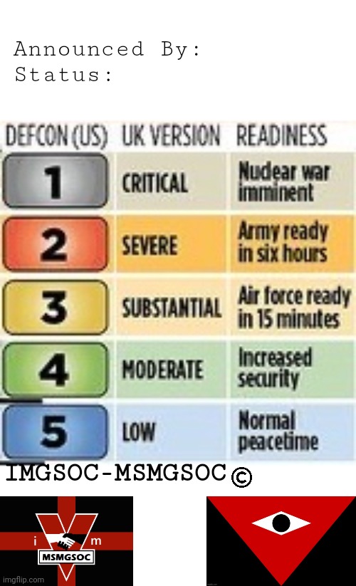 military defcon scale