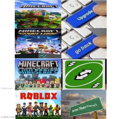 Roblox. | image tagged in roblox | made w/ Imgflip meme maker