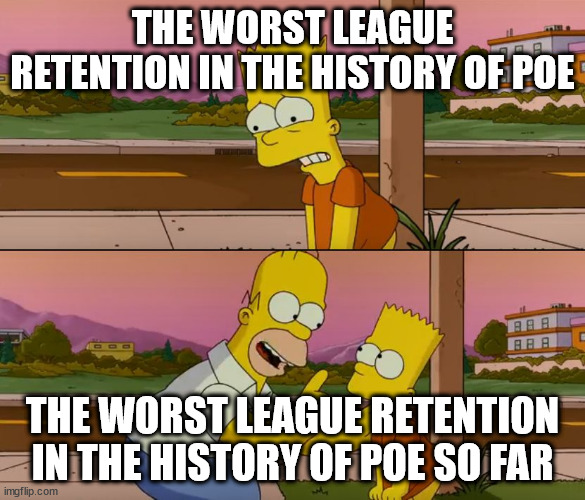 Simpsons so far | THE WORST LEAGUE RETENTION IN THE HISTORY OF POE; THE WORST LEAGUE RETENTION IN THE HISTORY OF POE SO FAR | image tagged in simpsons so far | made w/ Imgflip meme maker