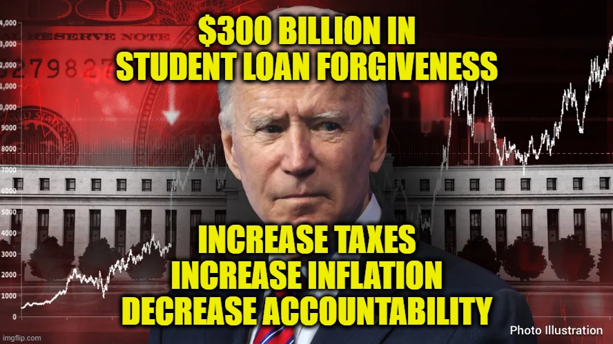 Let's Print More Money |  $300 BILLION IN
STUDENT LOAN FORGIVENESS; INCREASE TAXES
INCREASE INFLATION
DECREASE ACCOUNTABILITY | image tagged in student loans | made w/ Imgflip meme maker