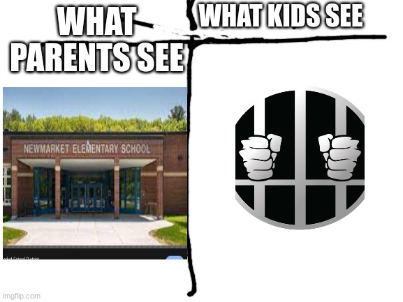 Kids vs Parents | WHAT KIDS SEE; WHAT PARENTS SEE | image tagged in blank white template | made w/ Imgflip meme maker