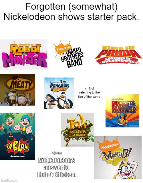 Forgetten nickelodeon shows | Forgotten (somewhat) Nickelodeon shows starter pack. <--Not referring to the film of the same; <== Nickelodeon's answer to Robot Chicken. | image tagged in nick,nickelodeon,starter pack | made w/ Imgflip meme maker