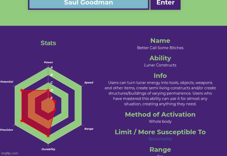 made w/ Imgflip meme maker