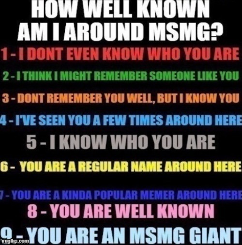 i been here since october 2020- | made w/ Imgflip meme maker