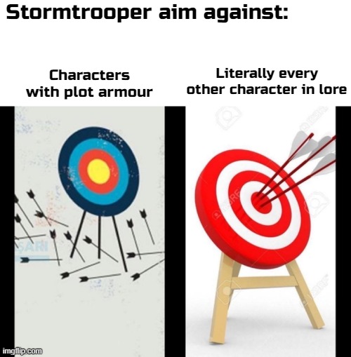 Stormtrooper aim against:; Literally every other character in lore; Characters with plot armour | image tagged in memes,blank transparent square | made w/ Imgflip meme maker