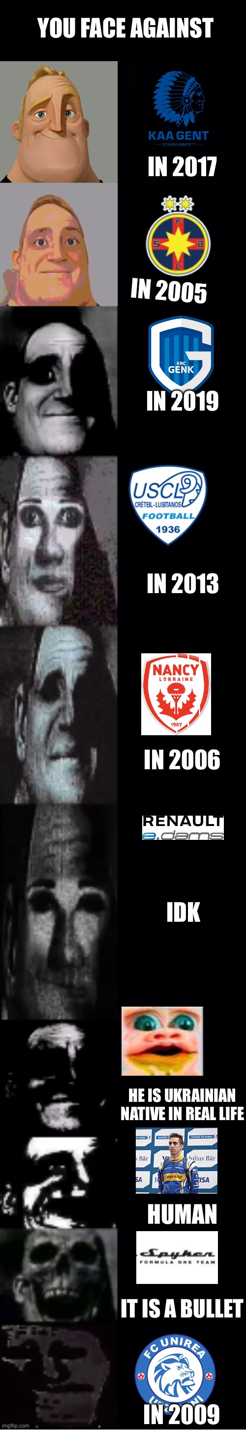 mr incredible becoming uncanny | YOU FACE AGAINST; IN 2017; IN 2005; IN 2019; IN 2013; IN 2006; IDK; HE IS UKRAINIAN NATIVE IN REAL LIFE; HUMAN; IT IS A BULLET; IN 2009 | image tagged in mr incredible becoming uncanny | made w/ Imgflip meme maker