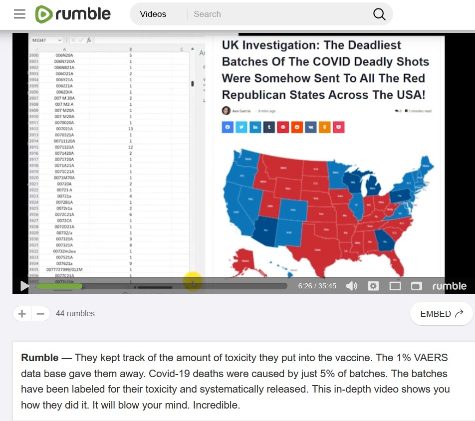 UK Investigation: The Deadliest COVID Vaccines Were Sent to ALL the Red States in the USA | image tagged in covid vaccine genocide,we are at war,genocide,whistleblower,mass murder | made w/ Imgflip meme maker
