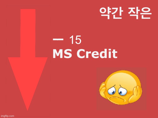 15 | image tagged in negative ms credit | made w/ Imgflip meme maker