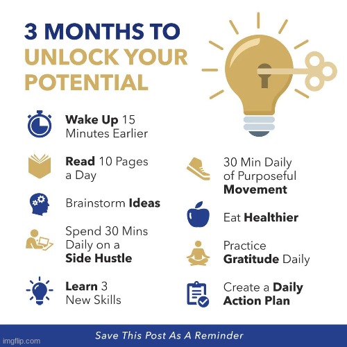Practice These Habits For 3 Months To Unlock Your Potential ~ Repost ~ Credits Go To ENTRE Institute On FB | image tagged in simothefinlandized,life lessons,infographic,entre institute,entrepreneur | made w/ Imgflip meme maker