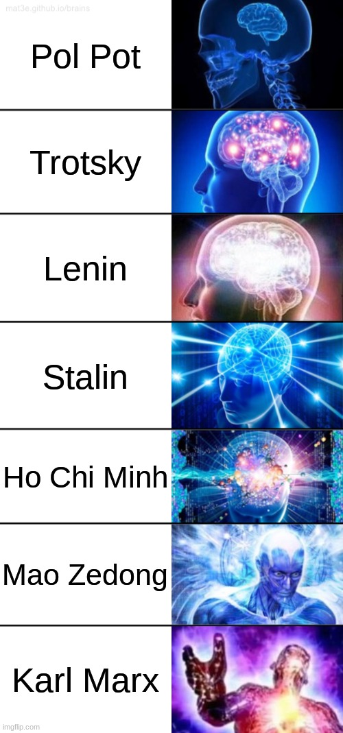 From Worst to Best Communist Leaders | Pol Pot; Trotsky; Lenin; Stalin; Ho Chi Minh; Mao Zedong; Karl Marx | image tagged in 7-tier expanding brain | made w/ Imgflip meme maker