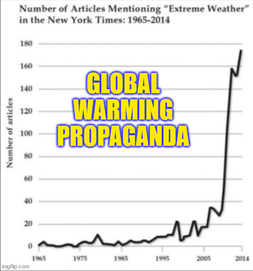 Globull Warming... | GLOBAL WARMING PROPAGANDA | image tagged in global warming,propaganda | made w/ Imgflip meme maker