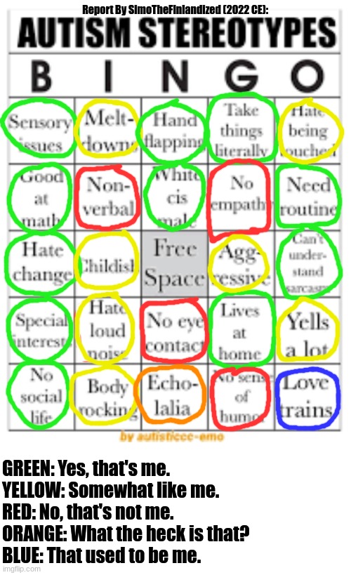 Hi, I'm SimoTheFinlandized, and I thought I'd do this bingo and join the stream due to me having autism :3 | Report By SimoTheFinlandized (2022 CE):; GREEN: Yes, that's me.
YELLOW: Somewhat like me.
RED: No, that's not me.
ORANGE: What the heck is that?
BLUE: That used to be me. | image tagged in autism stereotypes bingo,simothefinlandized | made w/ Imgflip meme maker