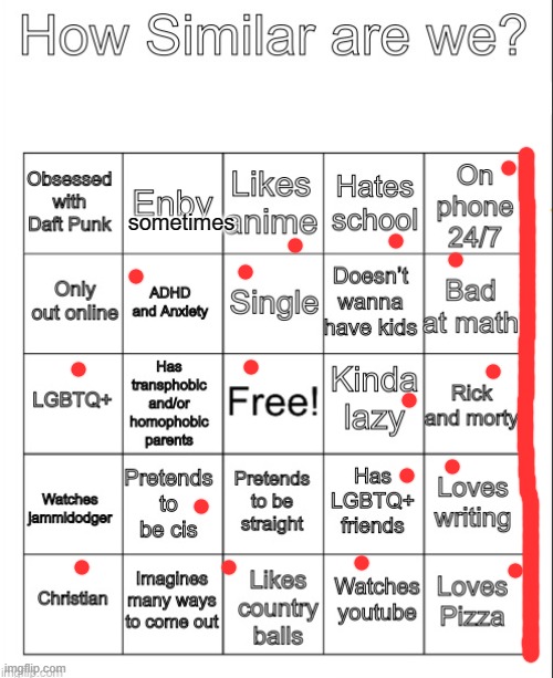 Memesaregoodforyoureyesight's bingo. I got 1 bingo :) | sometimes | image tagged in bingo | made w/ Imgflip meme maker