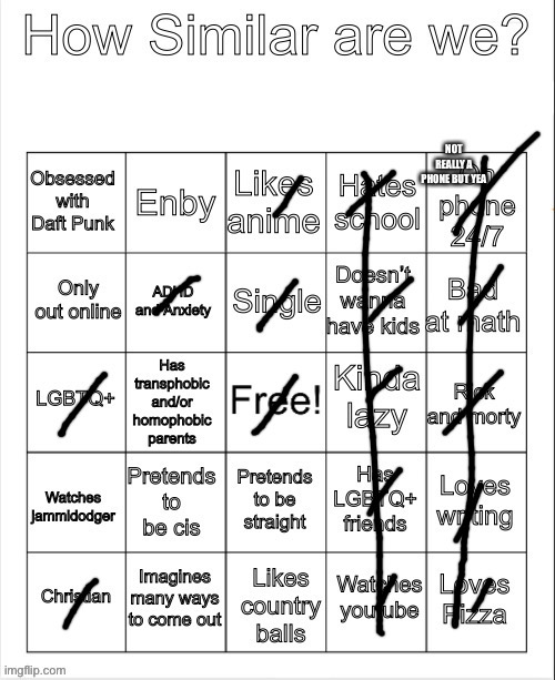 I made a bingo. Pls play it took hours. - Imgflip