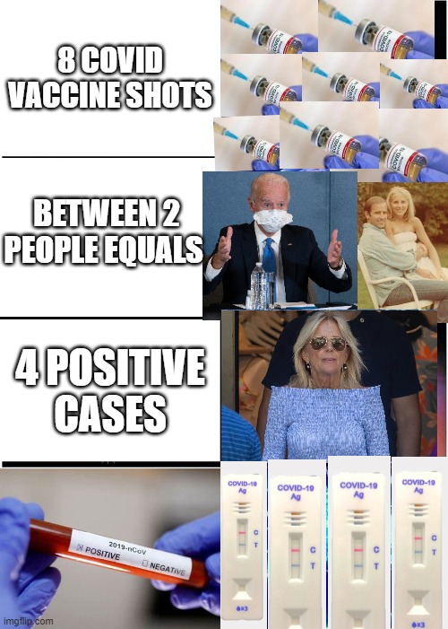 Va666ine Hoax | 8 COVID VACCINE SHOTS; BETWEEN 2 PEOPLE EQUALS; 4 POSITIVE CASES | image tagged in memes,expanding brain | made w/ Imgflip meme maker