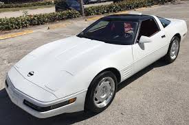 Chevrolet Corvette ZR-1 Blank Meme Template
