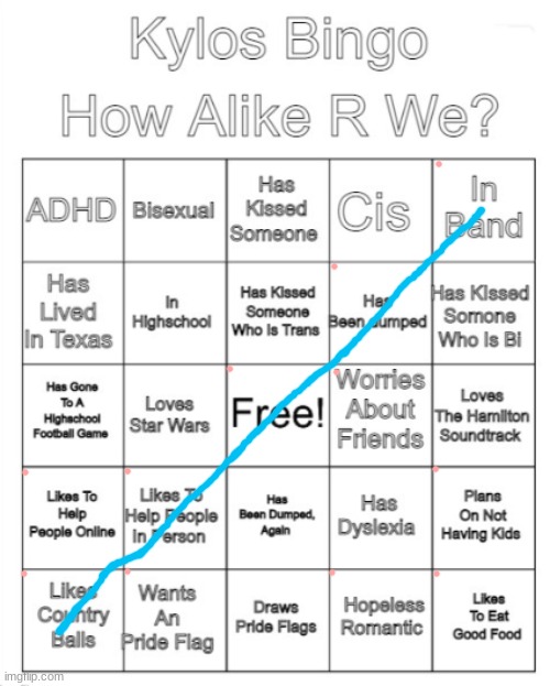 I did someone's bingo | made w/ Imgflip meme maker