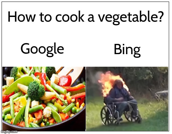 Bing Is Evil | How to cook a vegetable? Google; Bing | image tagged in 4 square grid,google,bing,vegetables,fire,dark humor | made w/ Imgflip meme maker