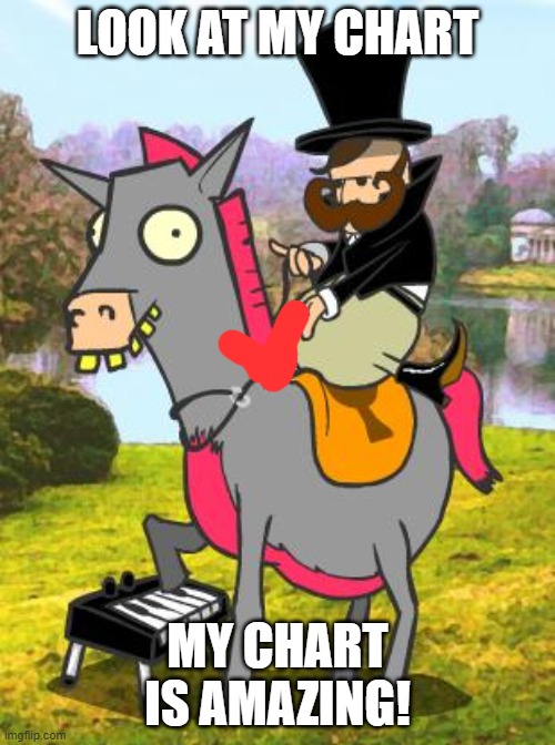 look at my horse | LOOK AT MY CHART; MY CHART IS AMAZING! | image tagged in look at my horse,stocks | made w/ Imgflip meme maker