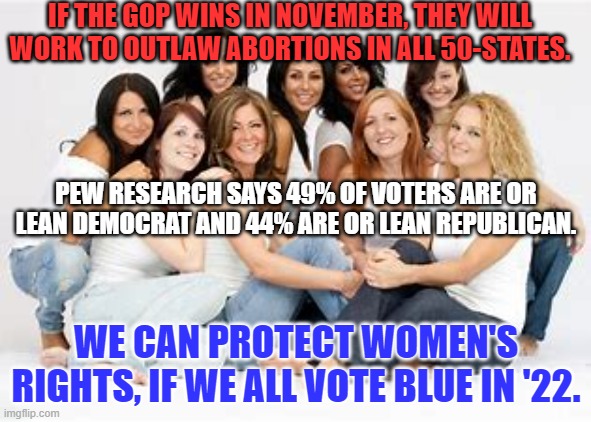 They are counting on every one of us to stand up for them. | IF THE GOP WINS IN NOVEMBER, THEY WILL WORK TO OUTLAW ABORTIONS IN ALL 50-STATES. PEW RESEARCH SAYS 49% OF VOTERS ARE OR LEAN DEMOCRAT AND 44% ARE OR LEAN REPUBLICAN. WE CAN PROTECT WOMEN'S RIGHTS, IF WE ALL VOTE BLUE IN '22. | image tagged in politics | made w/ Imgflip meme maker