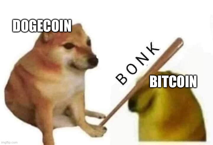 yes |  DOGECOIN; BITCOIN | image tagged in doge bonk,doge,bonk,dogecoin,bitcoin | made w/ Imgflip meme maker