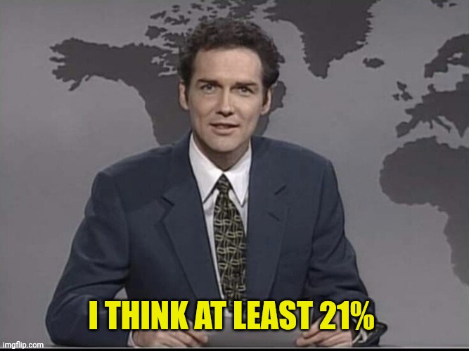 Weekend Update with Norm | I THINK AT LEAST 21% | image tagged in weekend update with norm | made w/ Imgflip meme maker