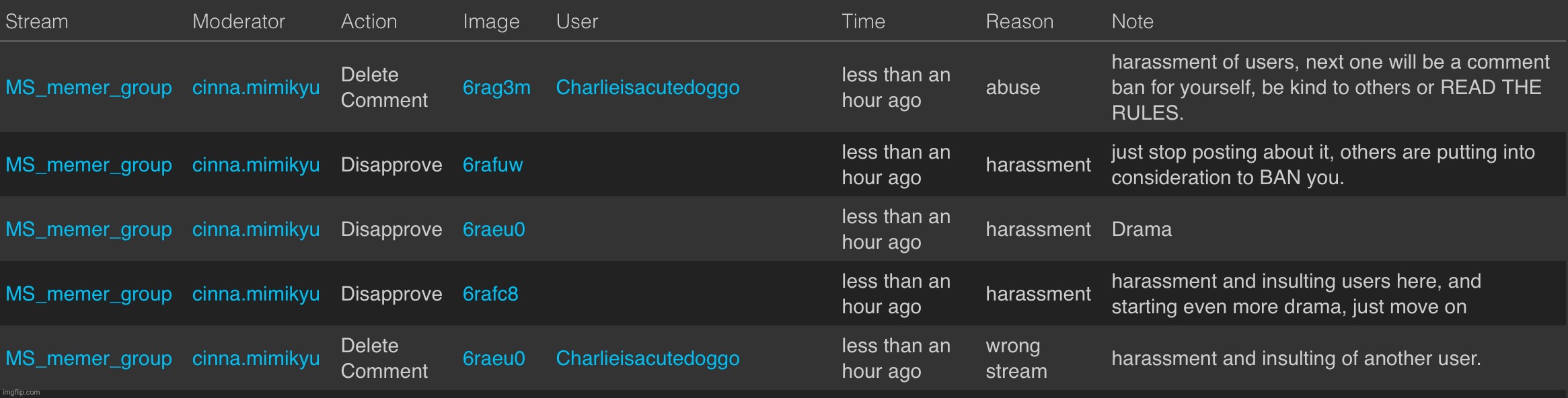 im crackling bro- i mean dude, stop breaking the rules and be KIND to other users. | made w/ Imgflip meme maker