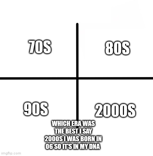 Which decade was the best | 80S; 70S; 90S; 2000S; WHICH ERA WAS THE BEST I SAY 2000S I WAS BORN IN 06 SO IT'S IN MY DNA | image tagged in memes,blank starter pack,funny memes | made w/ Imgflip meme maker