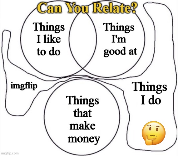 Truth Bomb? | Can You Relate? Things 
I'm 
good at; Things 
I like 
to do; imgflip; Things 
I do; Things 
that 
make 
money | image tagged in fun,funny,question,time,relateable,waste of time | made w/ Imgflip meme maker