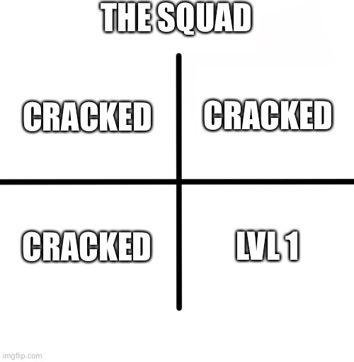 Cracked | THE SQUAD; CRACKED; CRACKED; CRACKED; LVL 1 | image tagged in memes,blank starter pack | made w/ Imgflip meme maker