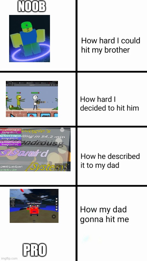 BIGG | NOOB; PRO | image tagged in how hard i could hit my brother | made w/ Imgflip meme maker