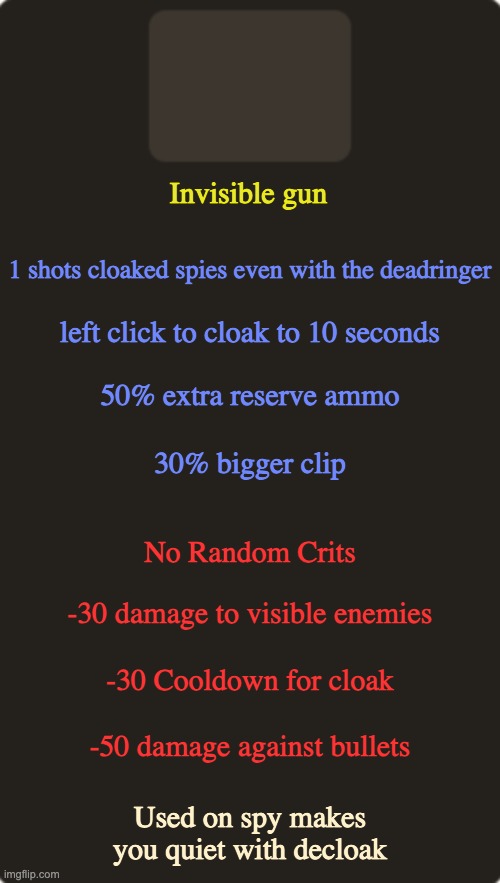 Not my best work | Invisible gun; 1 shots cloaked spies even with the deadringer; left click to cloak to 10 seconds; 50% extra reserve ammo; 30% bigger clip; No Random Crits; -30 damage to visible enemies; -30 Cooldown for cloak; -50 damage against bullets; Used on spy makes you quiet with decloak | image tagged in tf2 custom weapon template 1,gaming,tf2 | made w/ Imgflip meme maker