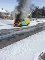 Scooby Doo Van Burning Blank Meme Template