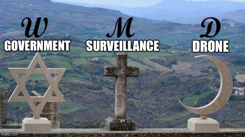High Quality religion WMDs government surveillance drone Blank Meme Template
