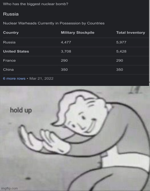 Hmmmmm | image tagged in nukes,meme,fallout hold up | made w/ Imgflip meme maker