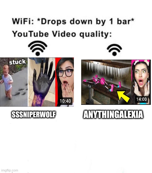 This is YouTube right now... | ANYTHINGALEXIA; SSSNIPERWOLF | image tagged in wifi drops by 1 bar | made w/ Imgflip meme maker