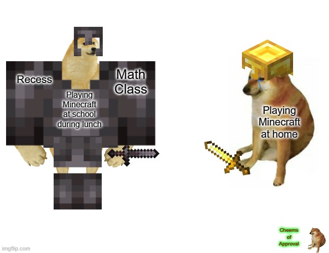 *Cheems Approved* Minecrafting at school vs at home | Math Class; Recess; Playing Minecraft at school during lunch; Playing Minecraft at home; Cheems of Approval | image tagged in memes,buff doge vs cheems | made w/ Imgflip meme maker