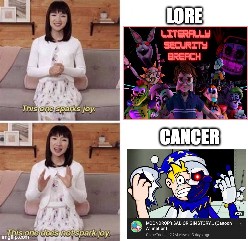 DOESN'T GAMETOONS EVEN KNOW FNAF LORE??!! | LORE; CANCER | image tagged in this sparks joy blank,cringe,fnaf security breach,rant | made w/ Imgflip meme maker