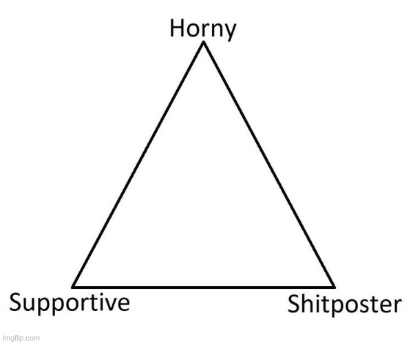 MSMG Political Triangle. | made w/ Imgflip meme maker