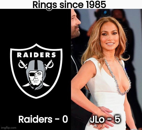 "Vegas Raiders" sounds like a Kevin Costner movie |  Rings since 1985; Raiders - 0         JLo - 5 | image tagged in superbowl,well yes but actually no,oakland,los angeles,las vegas,hold still | made w/ Imgflip meme maker