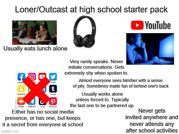 Loner Outcast at high school starter pack | Loner/Outcast at high school starter pack; Usually eats lunch alone; Very rarely speaks. Never initiate conversations. Gets extremely shy when spoken to. Almost everyone sees him/her with a sense of pity. Sometimes made fun of behind one's back; Usually works alone unless forced to. Typically the last one to be partnered up. Either has no social media presence, or has one, but keeps it a secret from everyone at school; Never gets invited anywhere and never attends any after school activities | image tagged in loner,outcast,starter pack | made w/ Imgflip meme maker