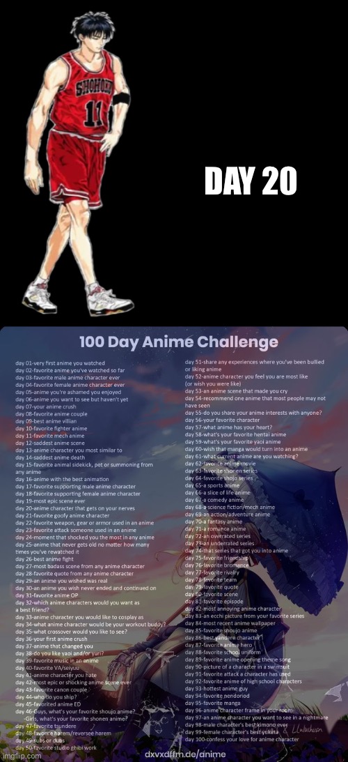 Kaeda is annoying ash | DAY 20 | image tagged in 100 day anime challenge,basketball | made w/ Imgflip meme maker