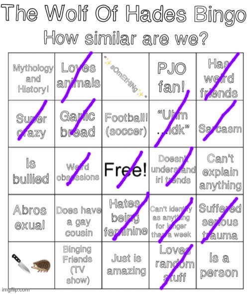 when the | made w/ Imgflip meme maker