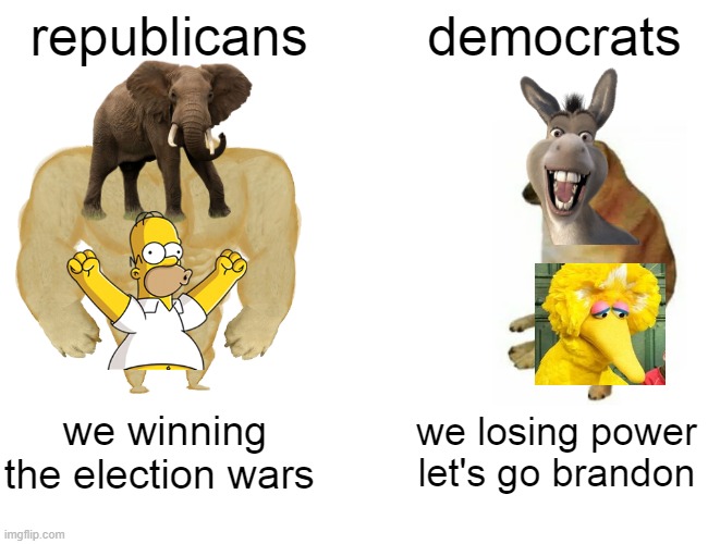 election wars 2022 | republicans; democrats; we winning the election wars; we losing power let's go brandon | image tagged in memes,buff doge vs cheems | made w/ Imgflip meme maker