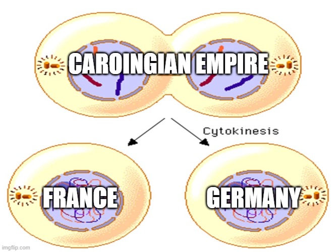 Mitois | CAROINGIAN EMPIRE; FRANCE                    GERMANY | image tagged in mitois,history | made w/ Imgflip meme maker