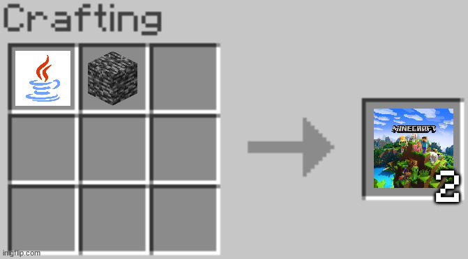 How to craft Minecraft | 2 | image tagged in synthesis,minecraft | made w/ Imgflip meme maker