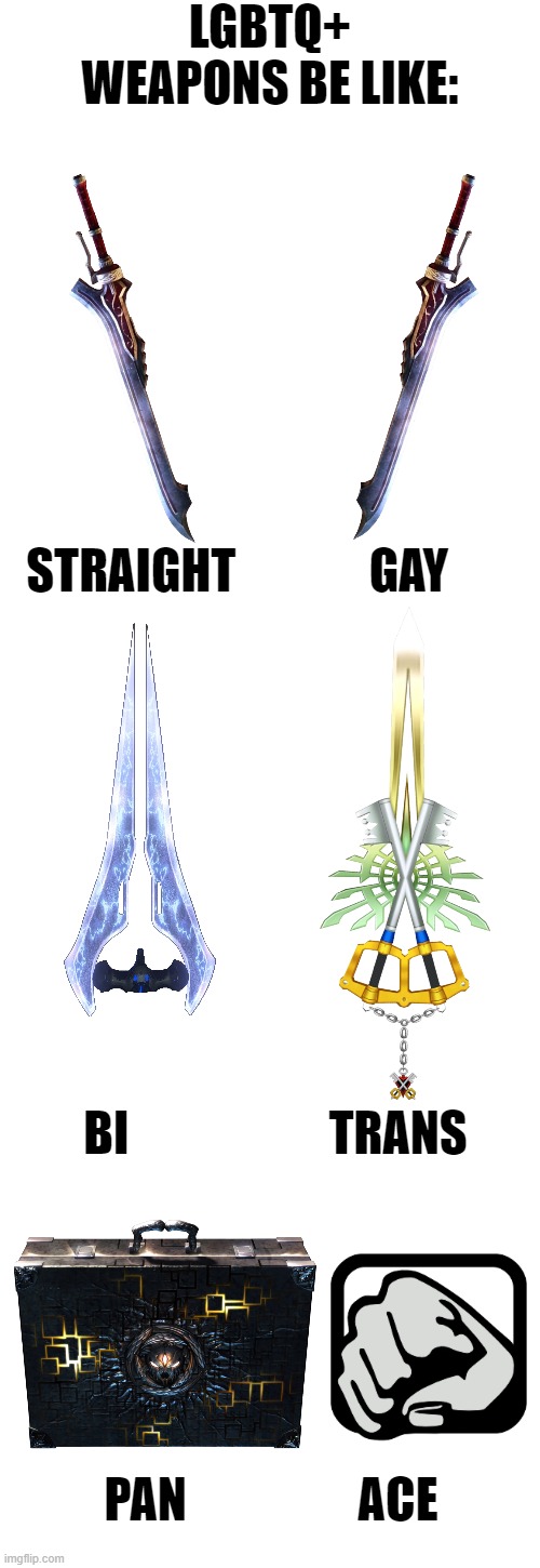 Wanna throw down? | LGBTQ+ WEAPONS BE LIKE:; STRAIGHT              GAY; BI                     TRANS; PAN                  ACE | image tagged in memes,funny,weapons,video games,moving hearts | made w/ Imgflip meme maker
