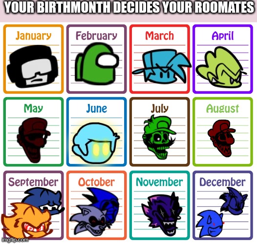 YOUR BIRTHMONTH DECIDES YOUR ROOMATES | made w/ Imgflip meme maker