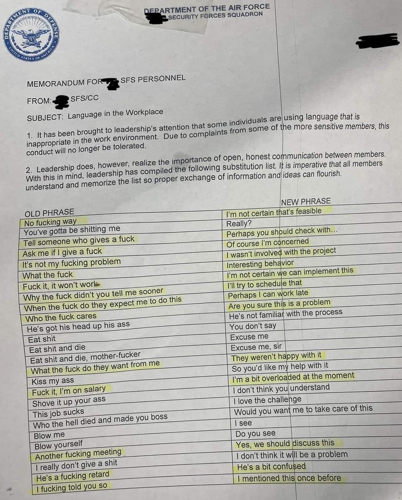 U.S. Air Force swear words Blank Meme Template
