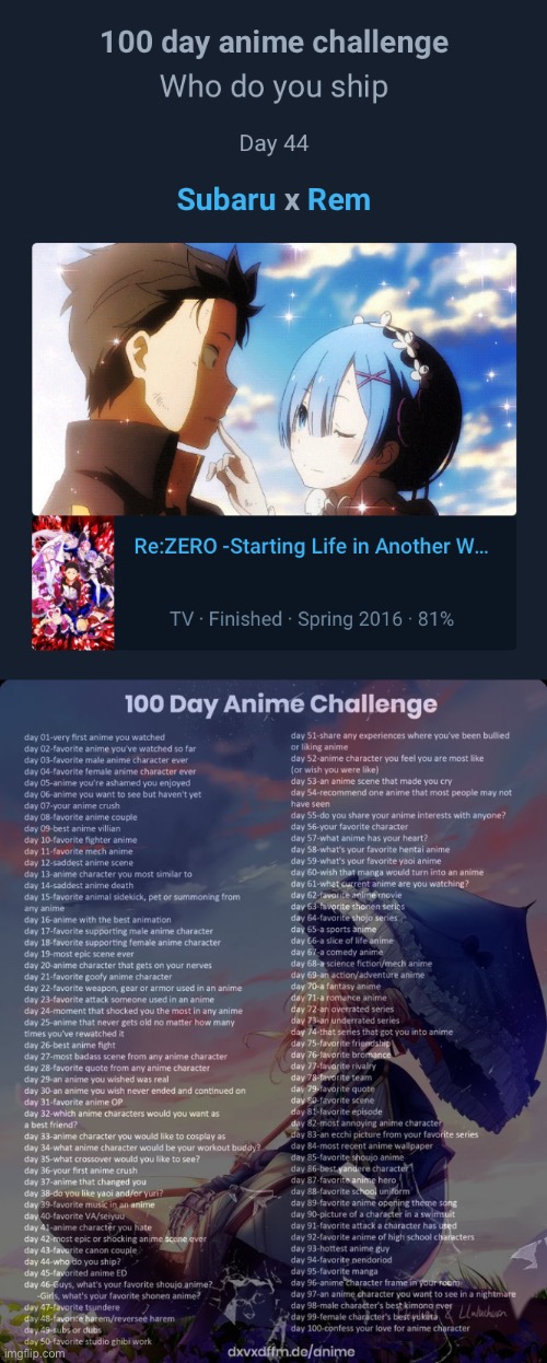 image tagged in 100 day anime challenge | made w/ Imgflip meme maker